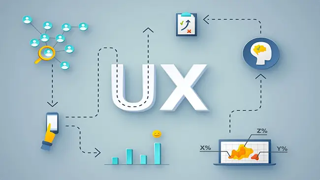ux مخفف User Experience چیست؟